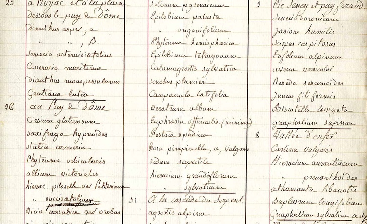 Listes de plantes recueillies par Clémence Lortet lors de son voyage en Auvergne » en juillet 1828 : inventaire (1828).