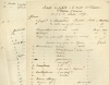 Notes manuscrites et inventaire des fossiles achetés par Victor Thiollière à la vente du Baron Ponsort (1954).